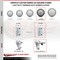 Service Caster 5 Inch Thermoplastic Rubber 7/8 Inch Square Stem Caster Set Total Lock Brake SCC SCC-SQTTL20S514-TPRB-78-4 - alternate 5